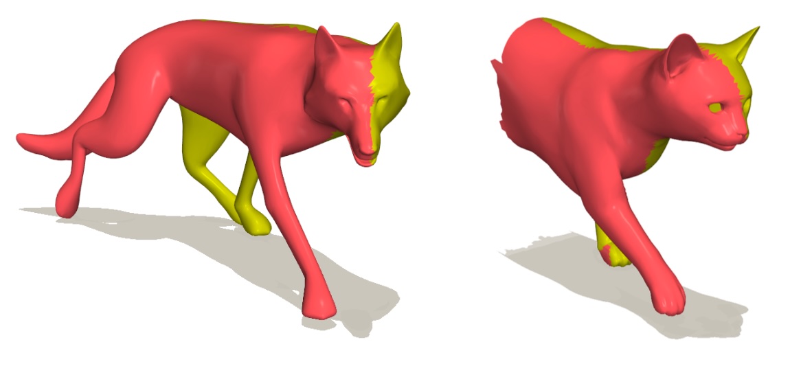 Symmetry Understanding of 3D Shapes via Chirality Disentanglement