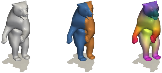 Symmetry Informative and Agnostic Feature Disentanglement for 3D Shapes