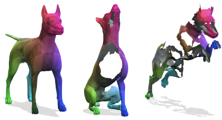Hyper-Network Neural Functional Maps for Unsupervised Robust 3D Shape Matching