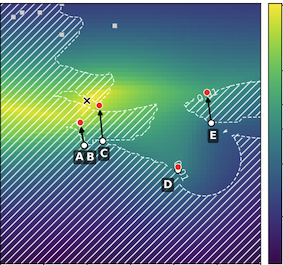 Towards Stellarator Geometry Optimisation for Nuclear Fusion